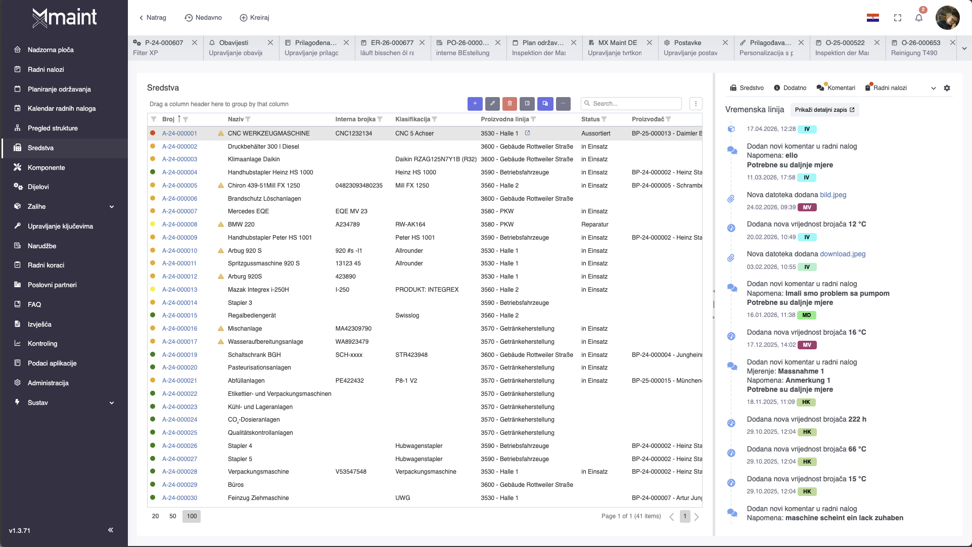 Usklađenost i governance