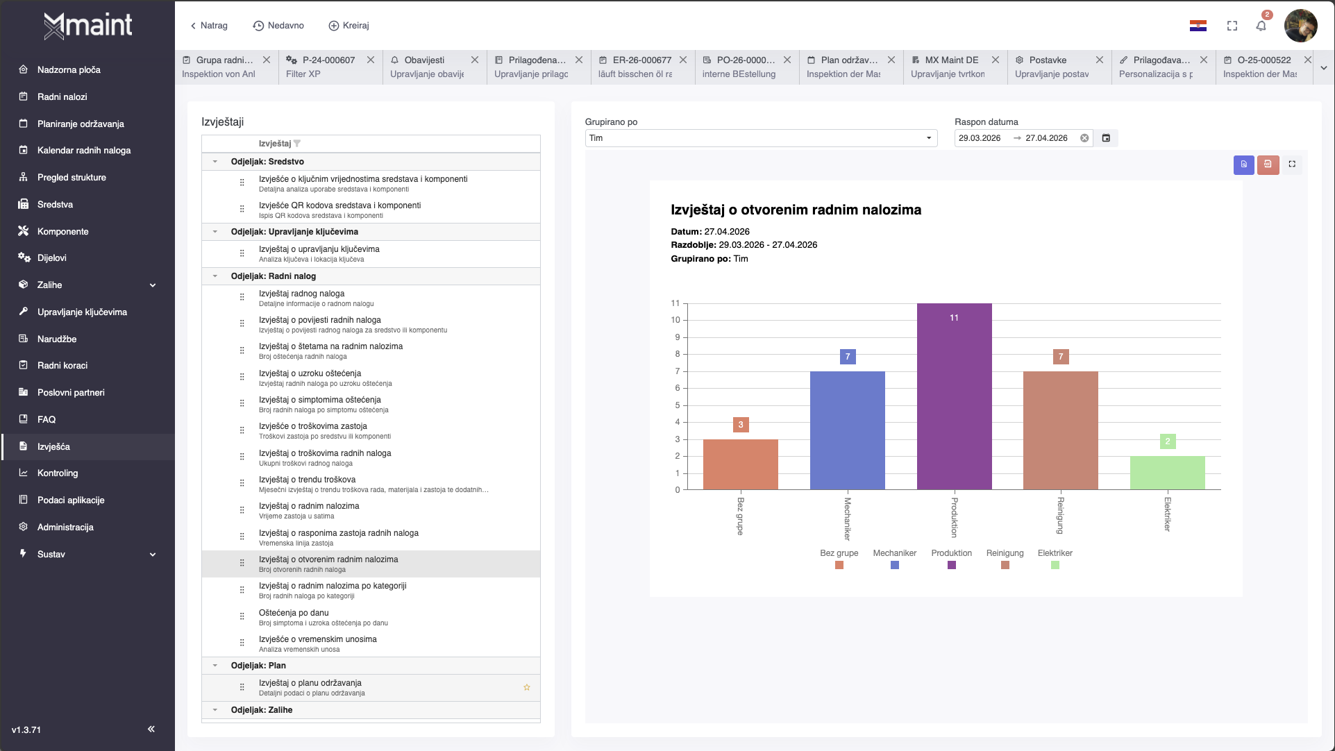 Mjerenje učinka preventive
