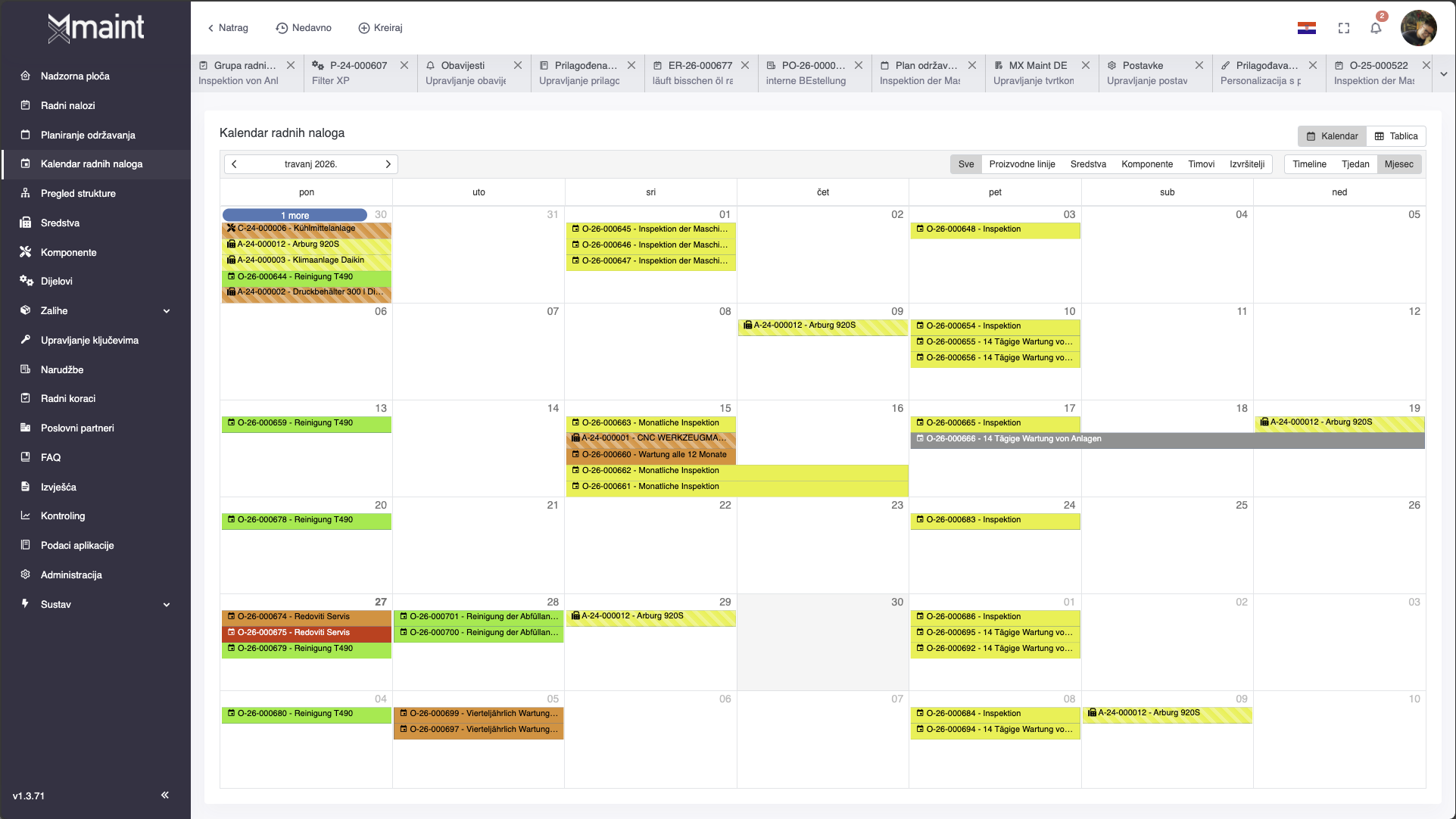 Preventivno održavanje bez zastoja u smjeni